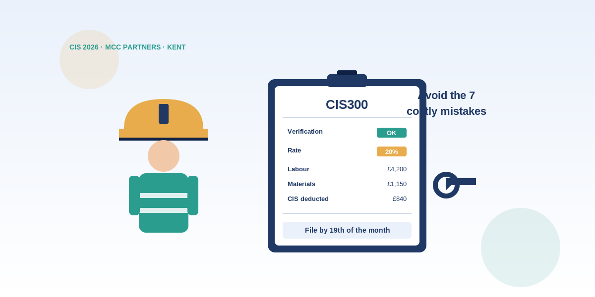 CIS in 2026: The Mistakes That Cost Kent Contractors Money