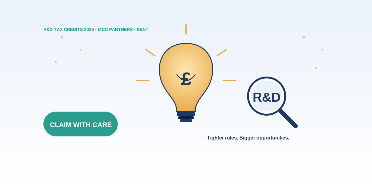 R&D Tax Credits in 2026: Tighter Rules, Bigger Opportunities