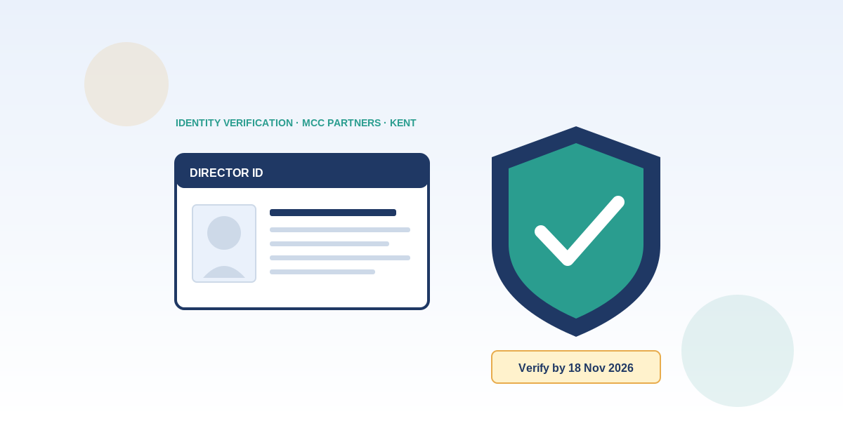 Every Company Director Must Verify Their Identity by November: A Guide for Directors
