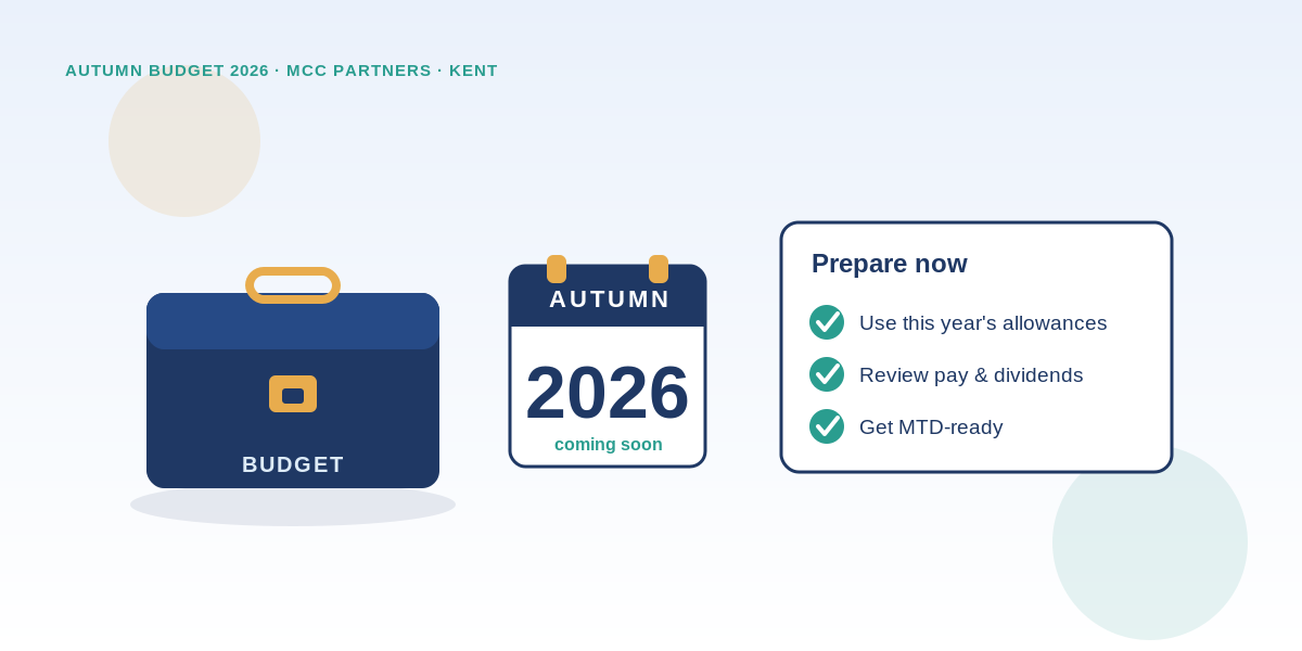 New Chancellor, Autumn Budget Ahead: How Kent Businesses Can Prepare Now