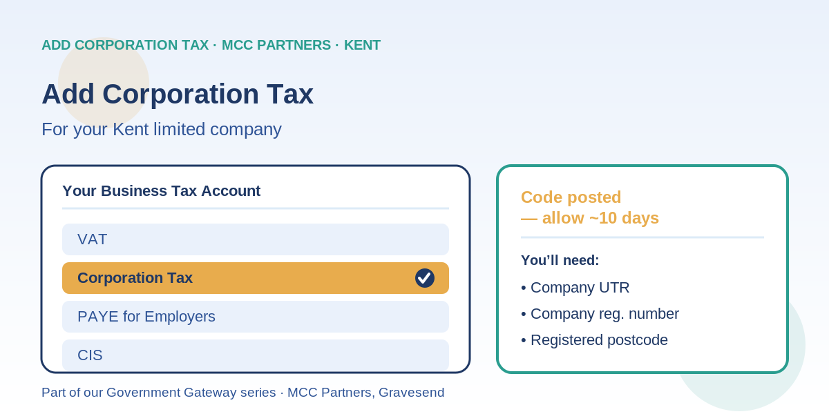 How to Add Corporation Tax to Your Government Gateway: A Guide for Kent Companies