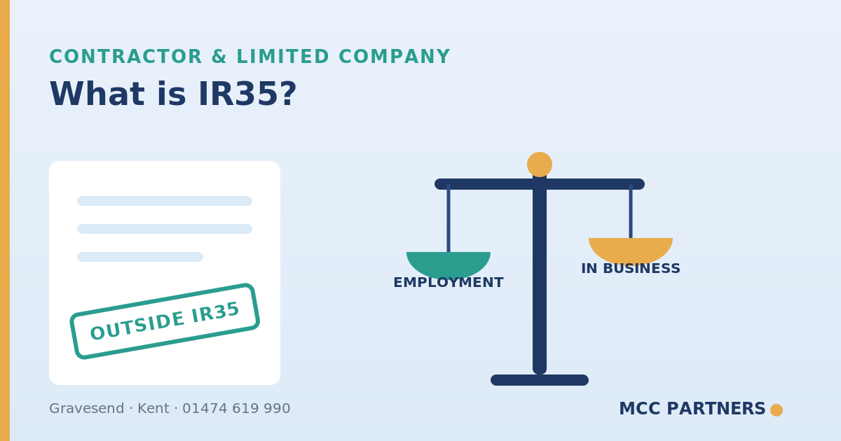 What Is IR35 and How Does It Actually Work?